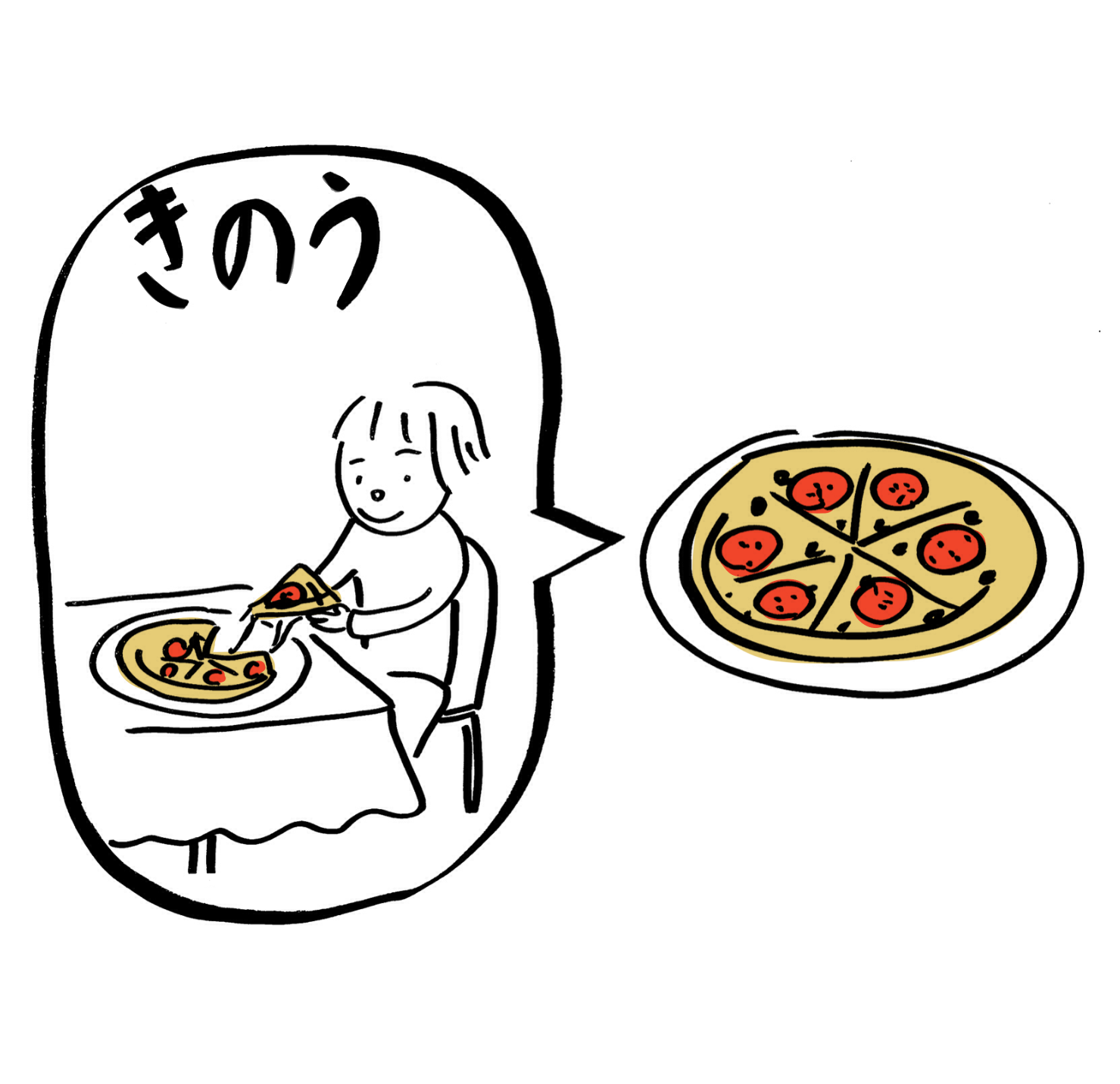 飲食 飲食店 日本語の絵