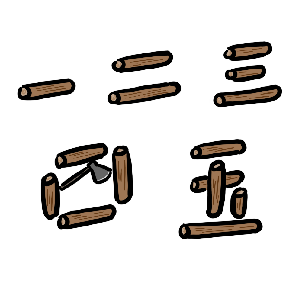 漢字のイラスト まるごと 提出順 日本語の絵