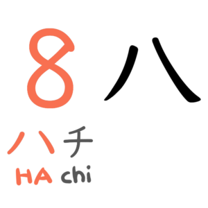 「八」カタカナのハと似た形として＋日本語の８の語頭は"ha"